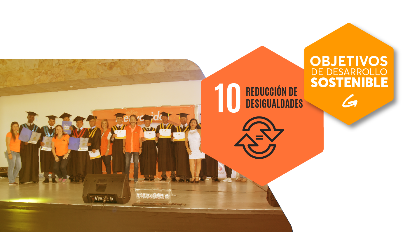 Reducción de desigualdades