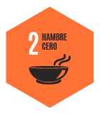 Hambre cero