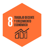 Trabajo decente y crecimiento económico